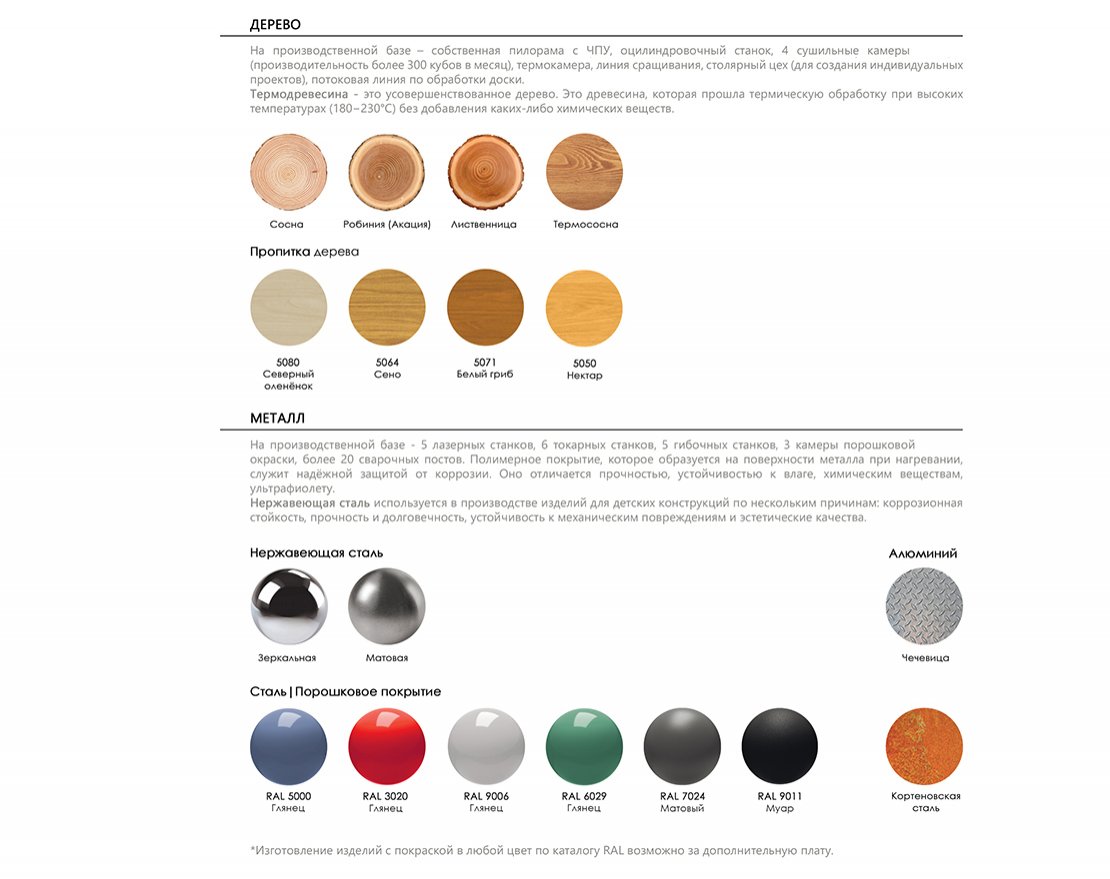 Игра с песком Песчаный цех 3 - вид 3