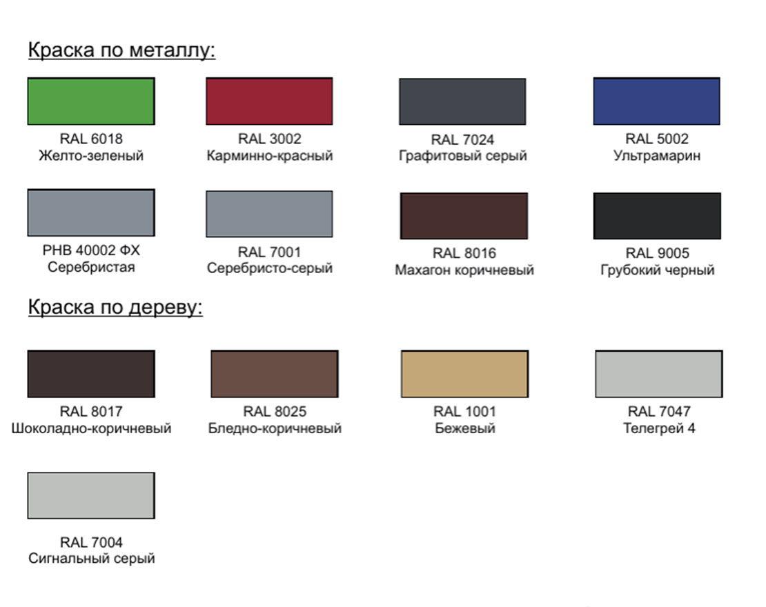 Пергола Саншейд без поликарбоната - вид 2
