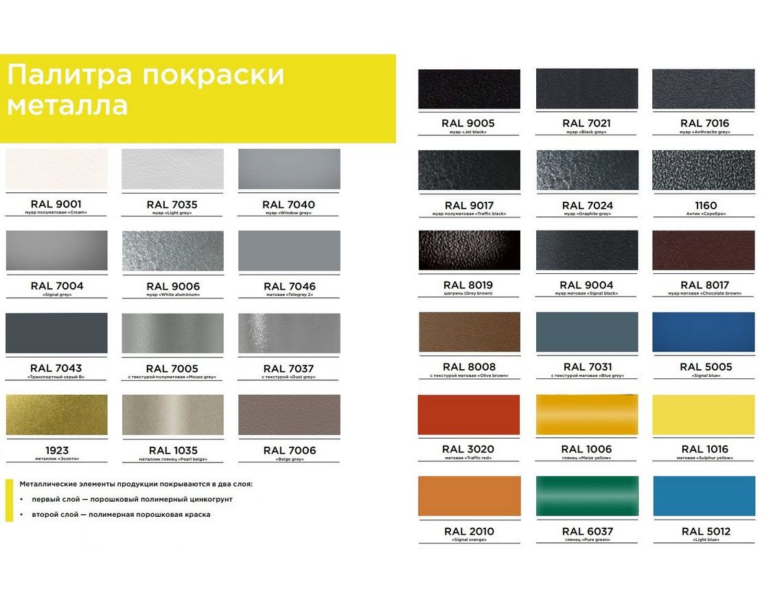 Урна уличная «Ампир» для раздельного сбора мусора - вид 2